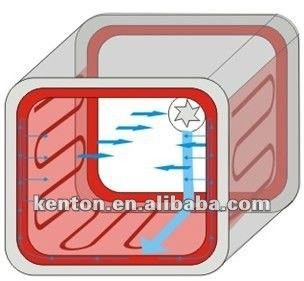 Electric Heating Laboratory Dryer Oven SUS304 Sterilization Hot Air Oven