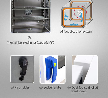 OEM Customized Mini Drying Oven For Laboratory 110/220V 1-4KW